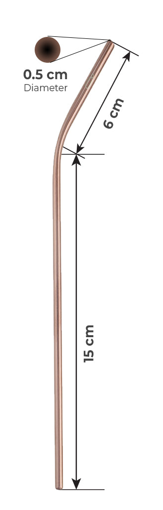 Reusable Straws